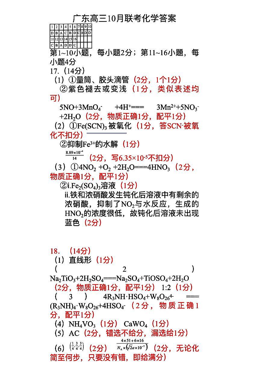 广东高三10月上进联考化学答案第1页