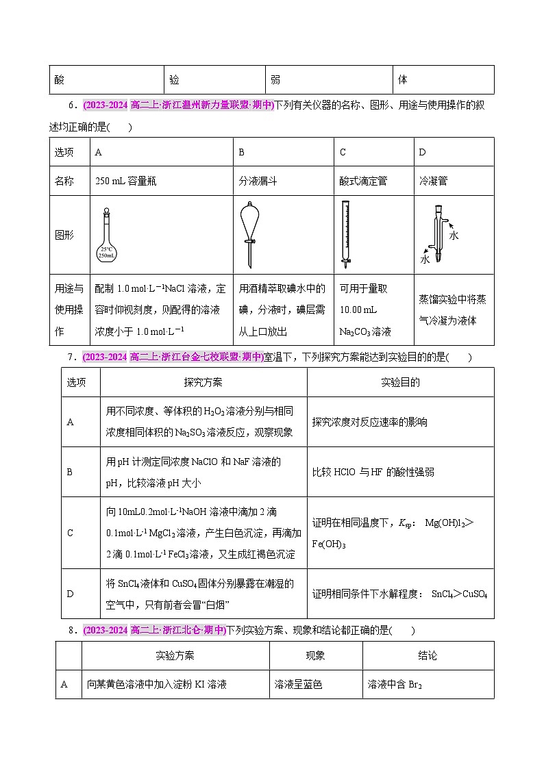 综合突破02(原卷版）第3页