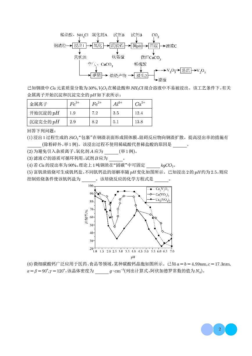 化工流程综合题（分类过关）（解析版）第2页