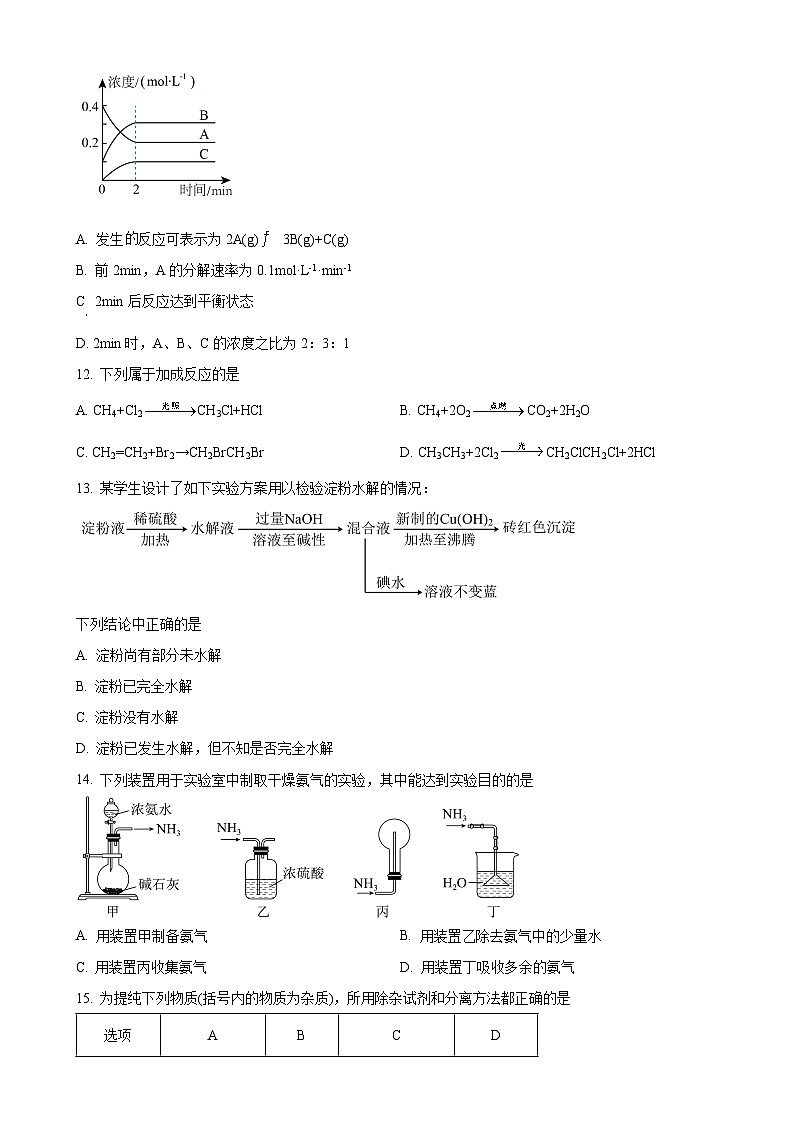 黑龙江省牡丹江市第三高级中学2023-2024学年高一下学期期末考试化学试卷（原卷版）-A4第3页