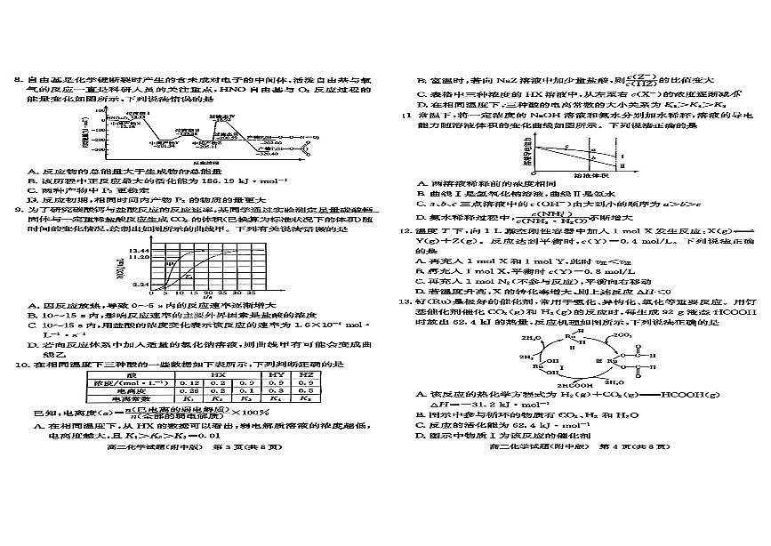 湖南师范大学附属中学2025-2026学年高二上学期10月第一次月考化学试题第2页