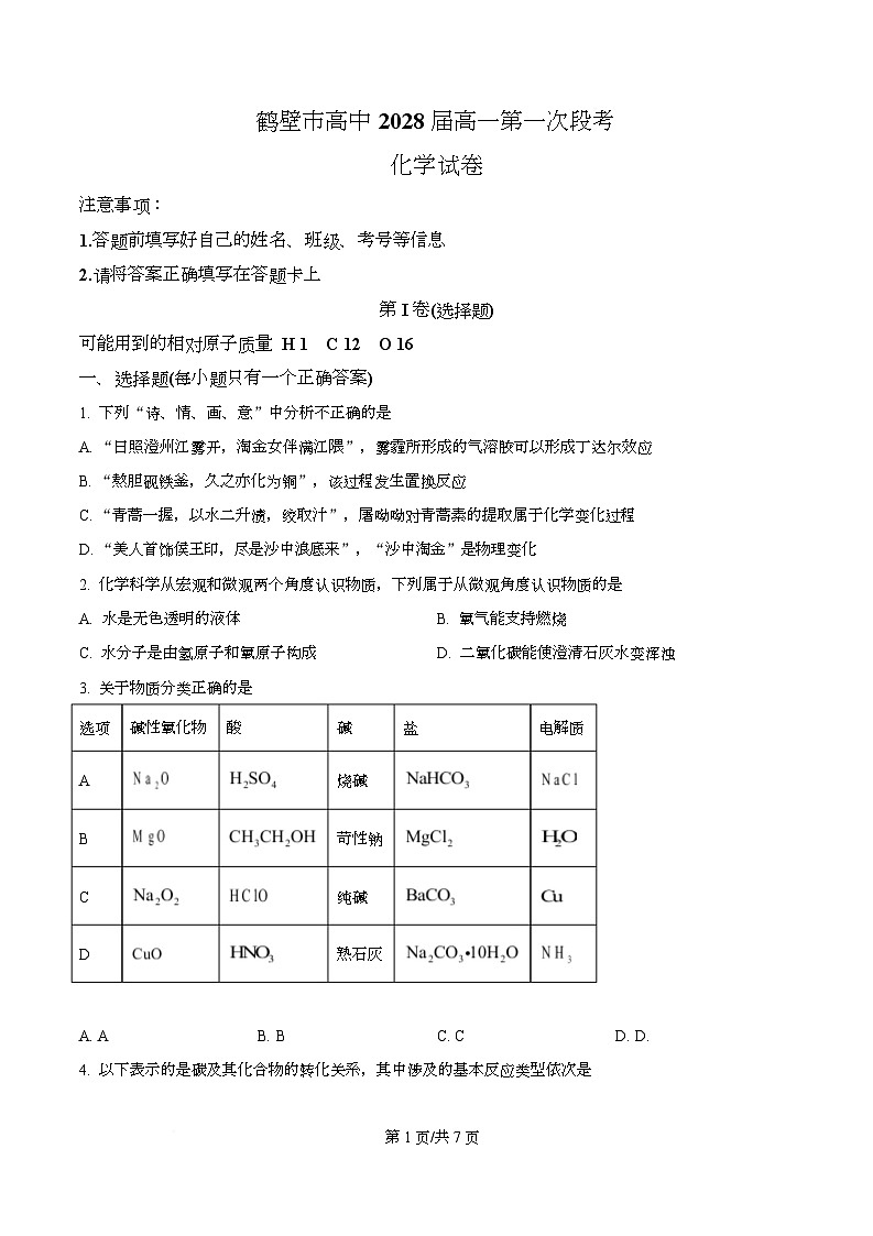 河南省鹤壁市高中2025-2026学年高一上学期第一次段考 化学第1页