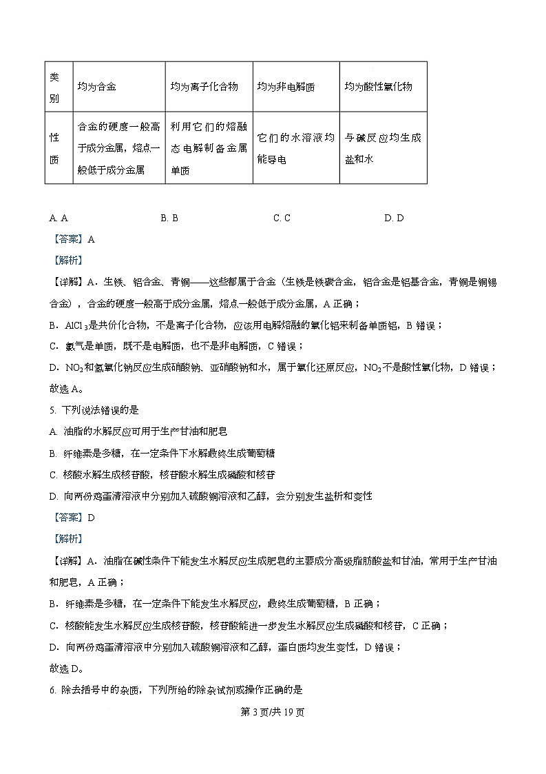 四川省眉山市仁寿第一中学校（北校区）2026届高三上学期模拟预测 化学试题  Word版含解析第3页