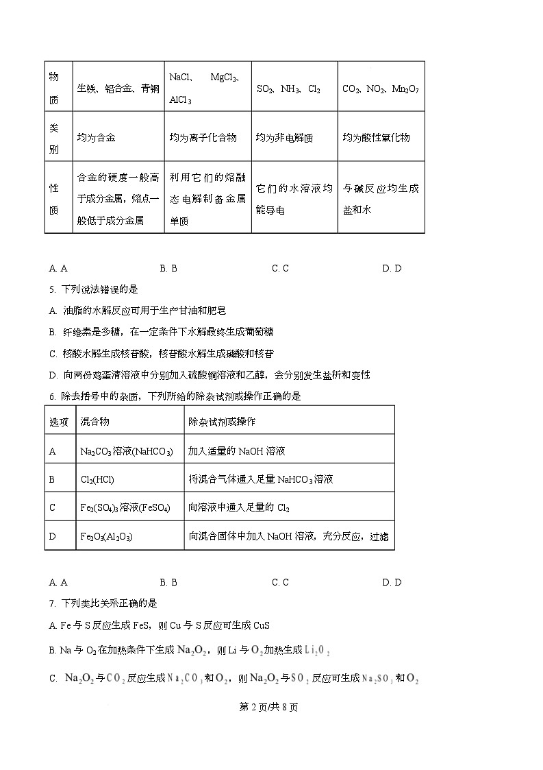 四川省眉山市仁寿第一中学校（北校区）2026届高三上学期模拟预测 化学试题  Word版无答案第2页
