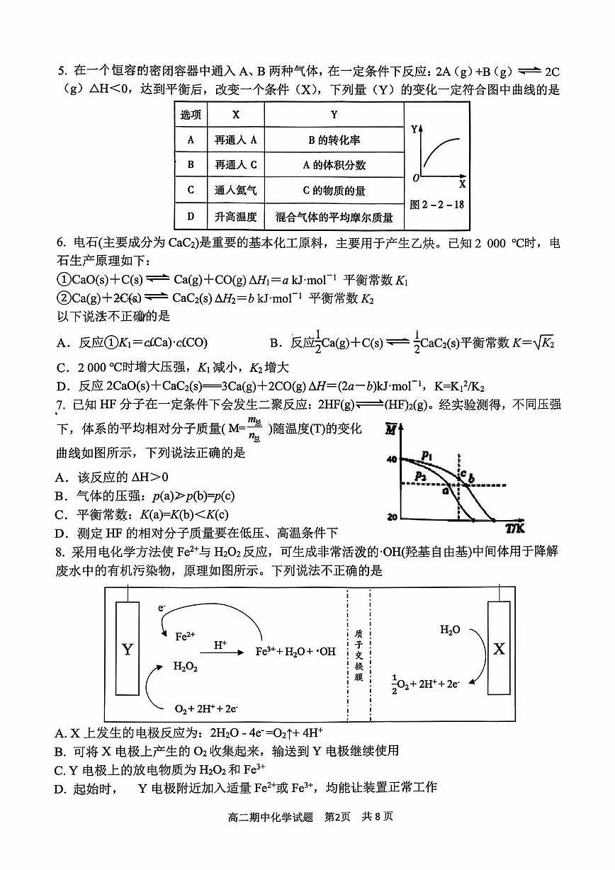 山东省济南西城实验中学2025-2026学年高二上学期10月月考 化学试题第2页