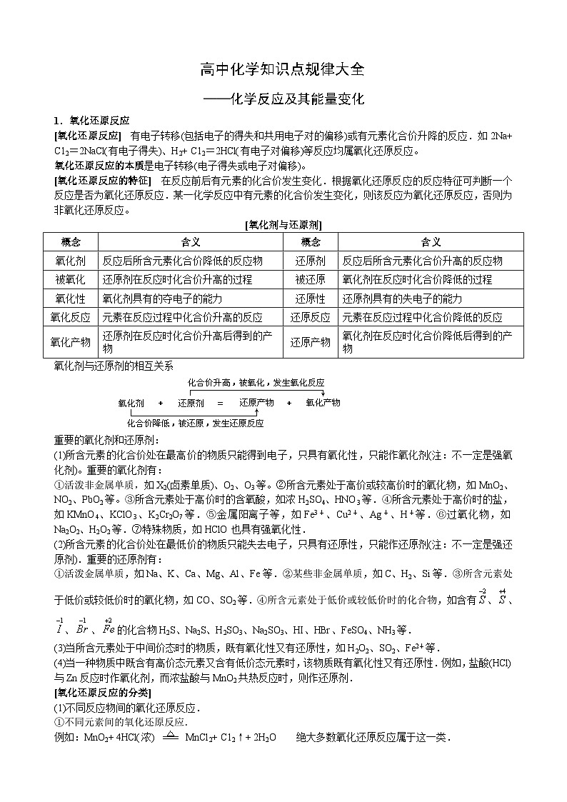 2026年高考复习化学知识点规律大全第1页