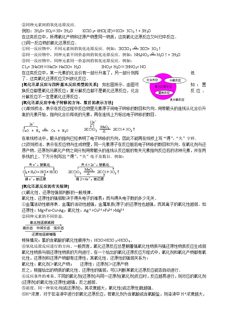 2026年高考复习化学知识点规律大全第2页