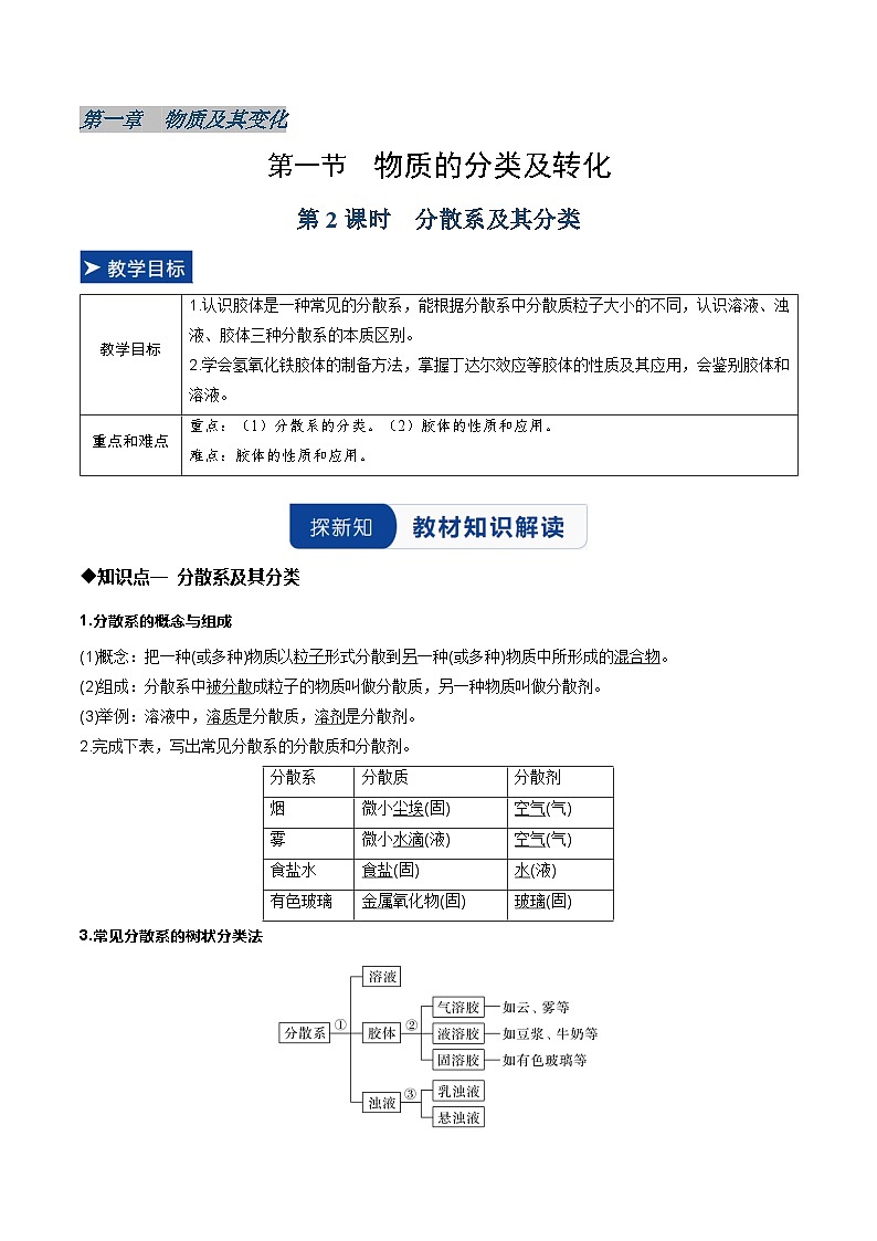 第一节 物质的分类及转化第2课时 分散系及其分类（同步讲义）（解析版）第1页