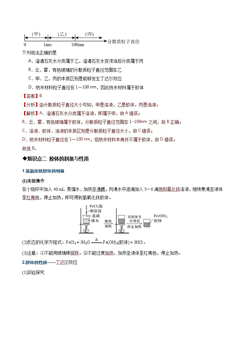第一节 物质的分类及转化第2课时 分散系及其分类（同步讲义）（解析版）第3页