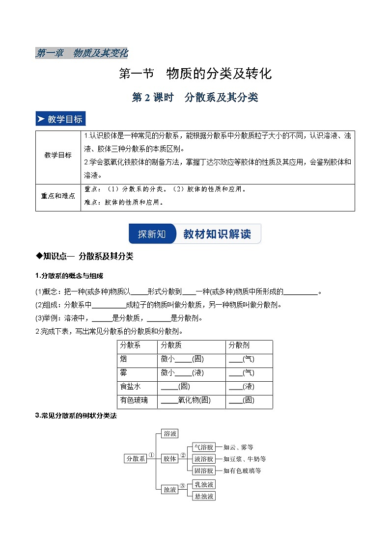 第一节 物质的分类及转化第2课时 分散系及其分类（同步讲义）（原卷版）第1页