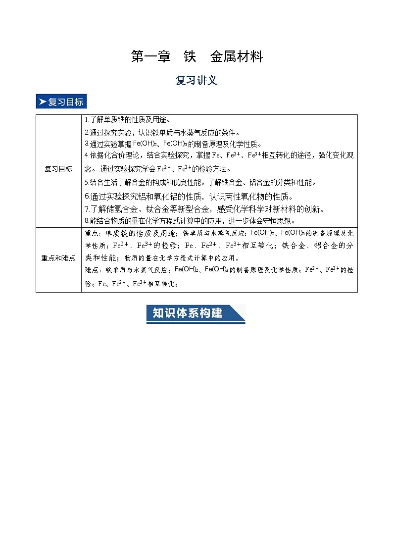 第三章 铁 金属材料（复习讲义）（解析版）第1页