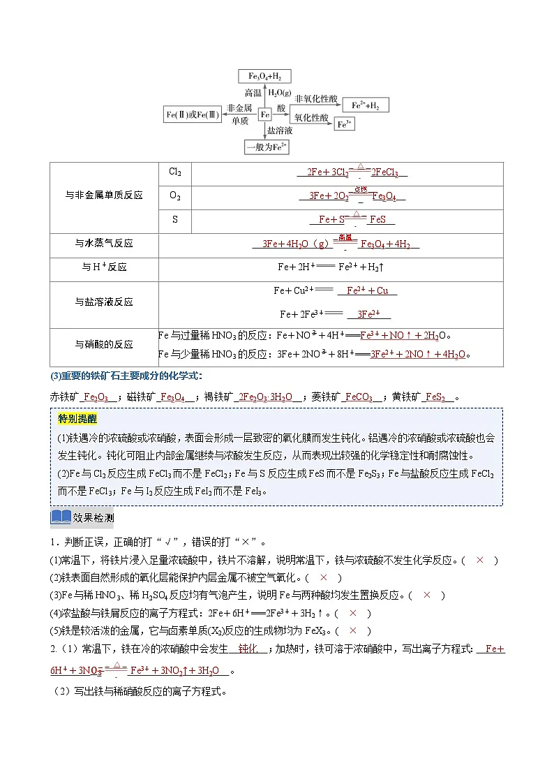 第三章 铁 金属材料（复习讲义）（解析版）第3页