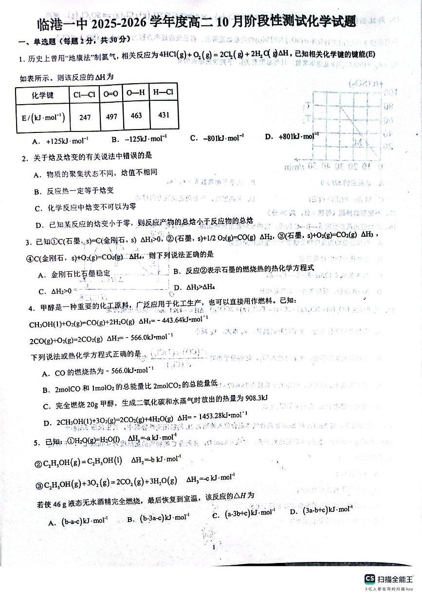 山东省临沂市临港一中2025-2026学年高二上学期10月阶段性测试化学试题（月考）第1页