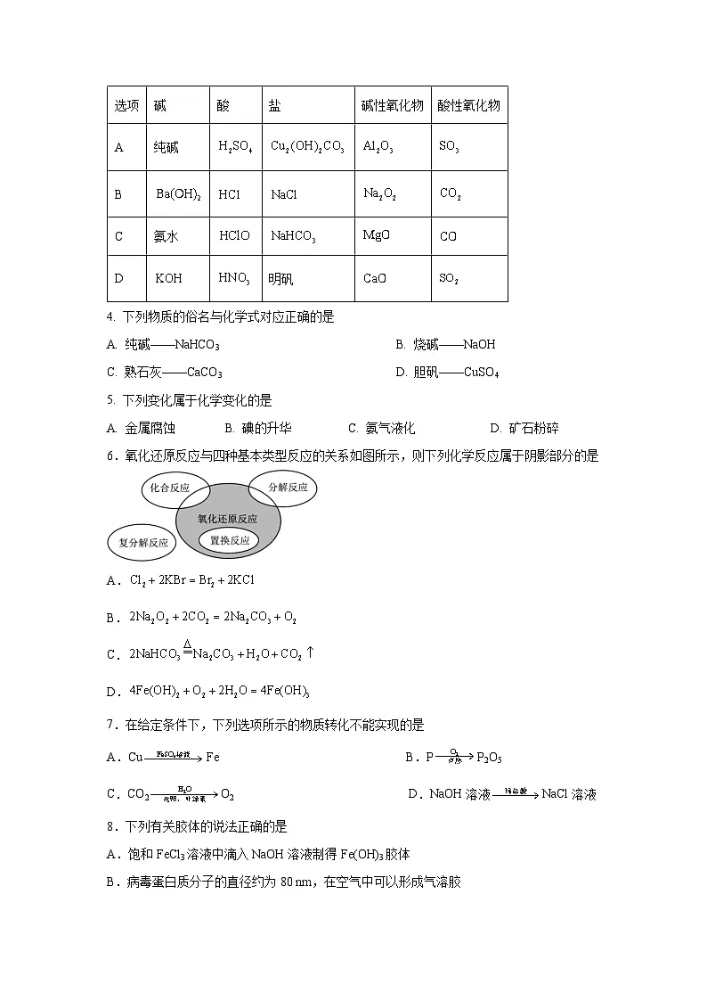 江苏省盐城市五校联考2025-2026学年高一上学期10月月考化学试卷第2页