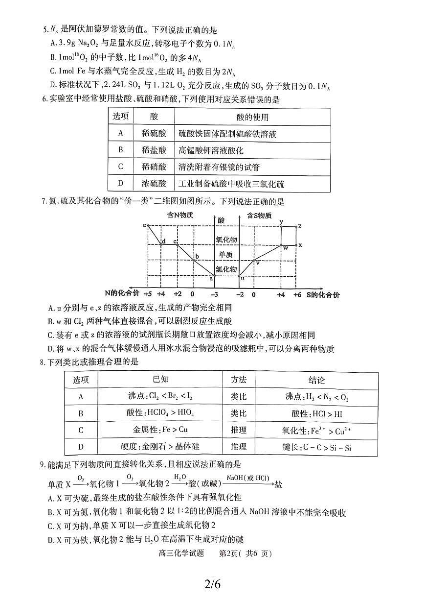 化学第2页