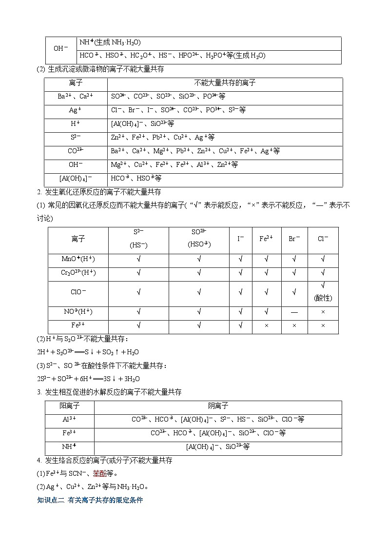 第3讲　离子反应（解析版）第3页