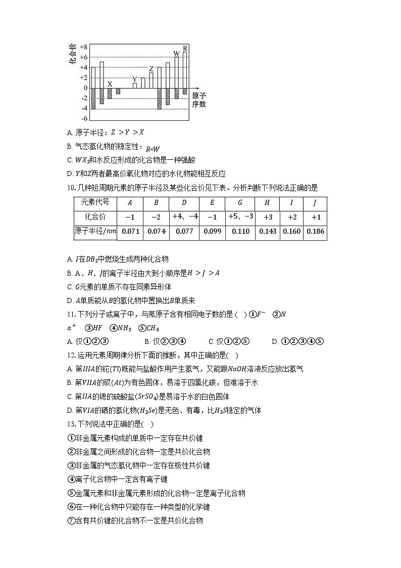 湖南省长沙大学附属中学2025-2026学年高三上学期10月月考化学试题（含答案）第3页