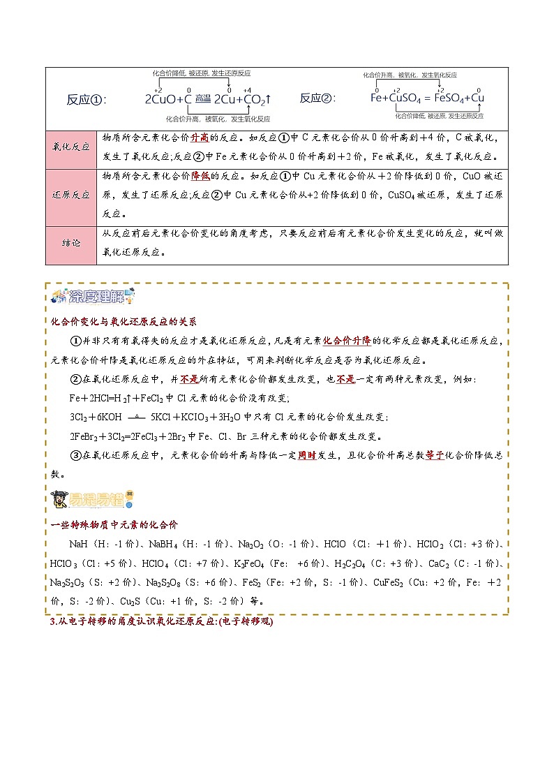 【02-新课预习】第03讲 氧化还原反应（教师版）-2025年新高一化学暑假衔接讲练 (人教版)第2页