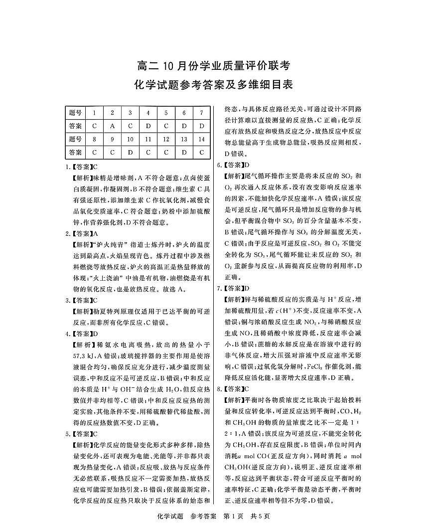 山西省T8联盟2025-2026学年高二10月学业质量评价联考+化学答案第1页