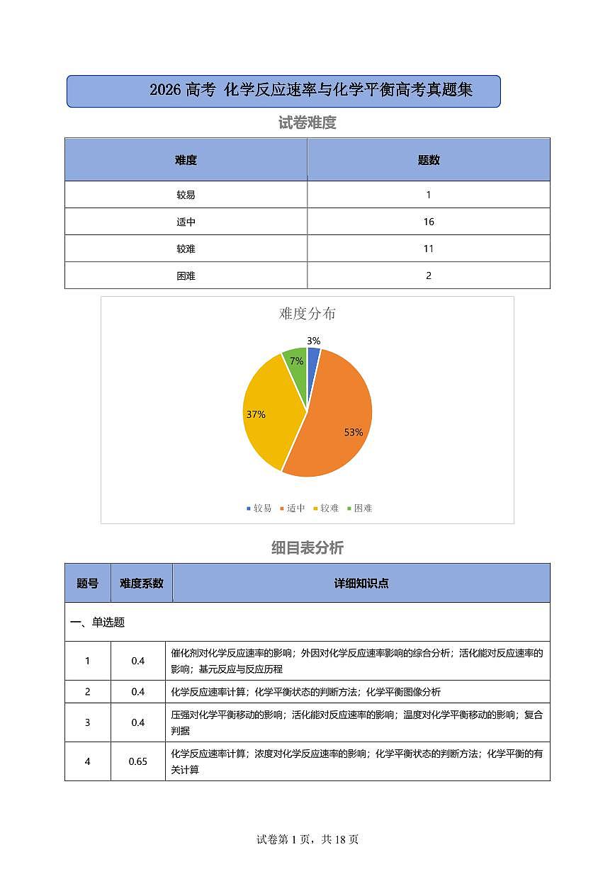 化学反应速率与化学平衡练习含答案--2026年高考一轮化学第1页