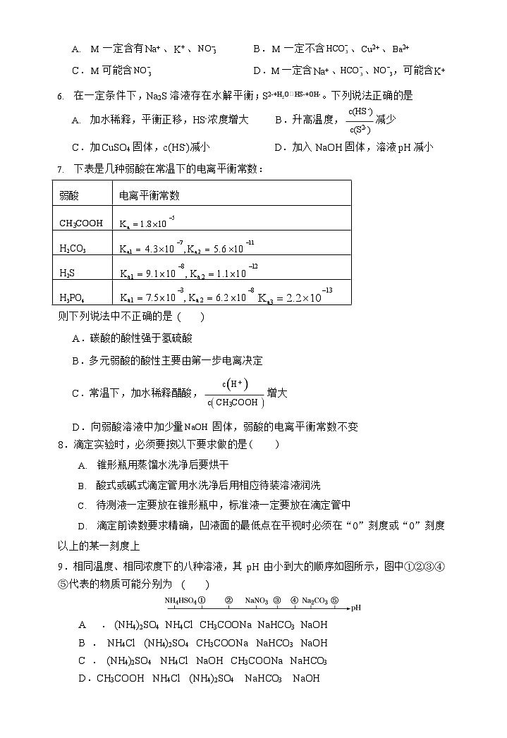 重庆市万州二中2025-2026学年高二上学期10月考试化学试卷第2页