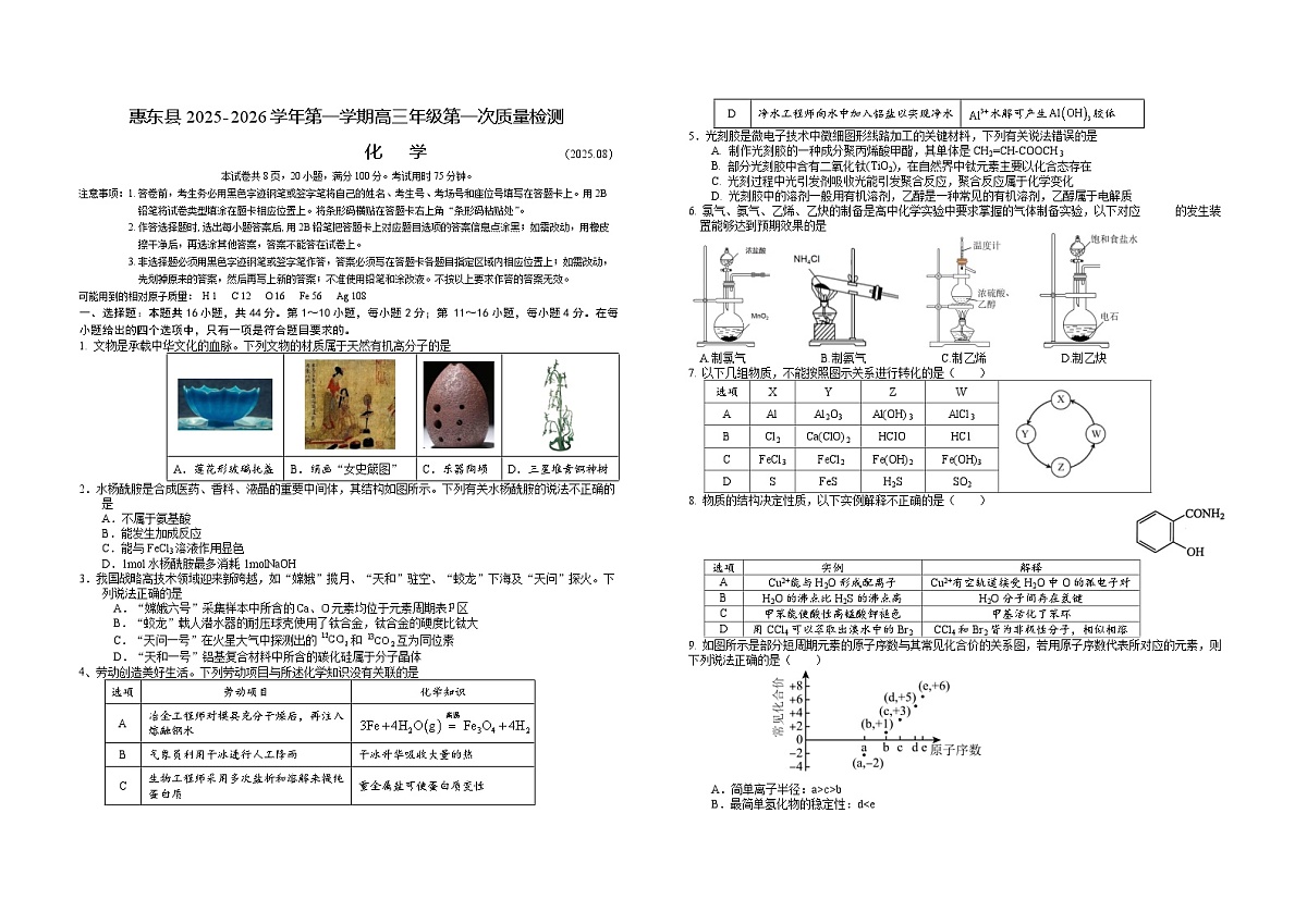 广东省惠州市惠东县2025-2026学年高三上学期第一次质量检测化学试题（月考）第1页