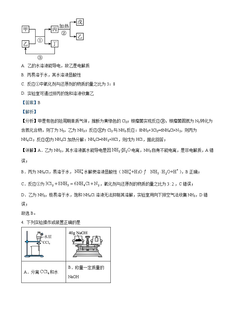 安徽省联考2025届高三下学期模拟预测化学试卷 Word版含解析第3页