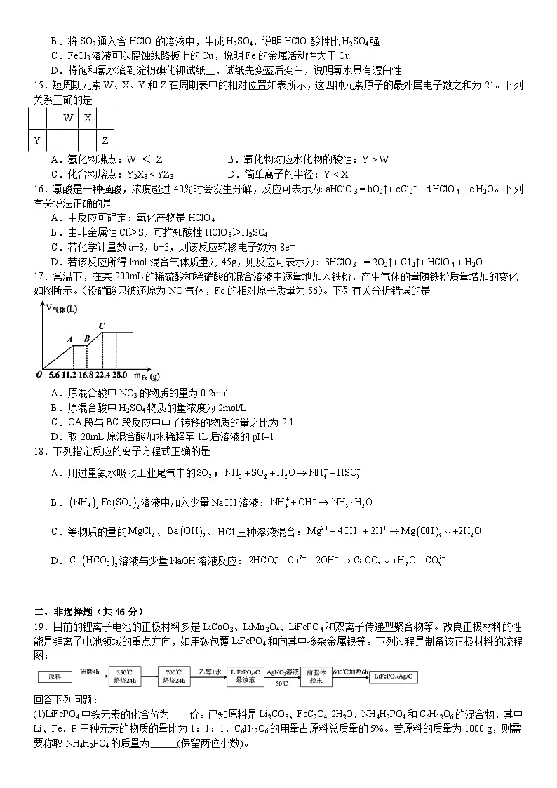 湖南省浏阳市第一中学2023-2024学年高一下学期期末考试化学试题第3页