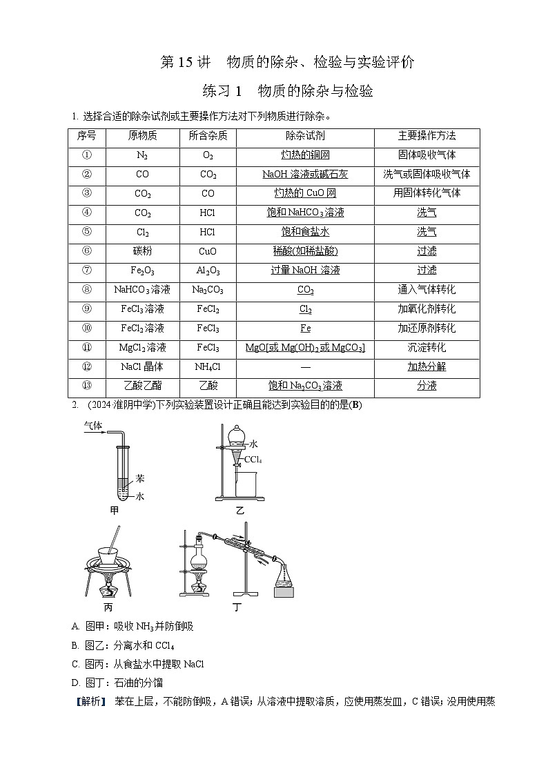 高考化学一轮复习讲义第15讲　物质的除杂、检验与实验评价第1页