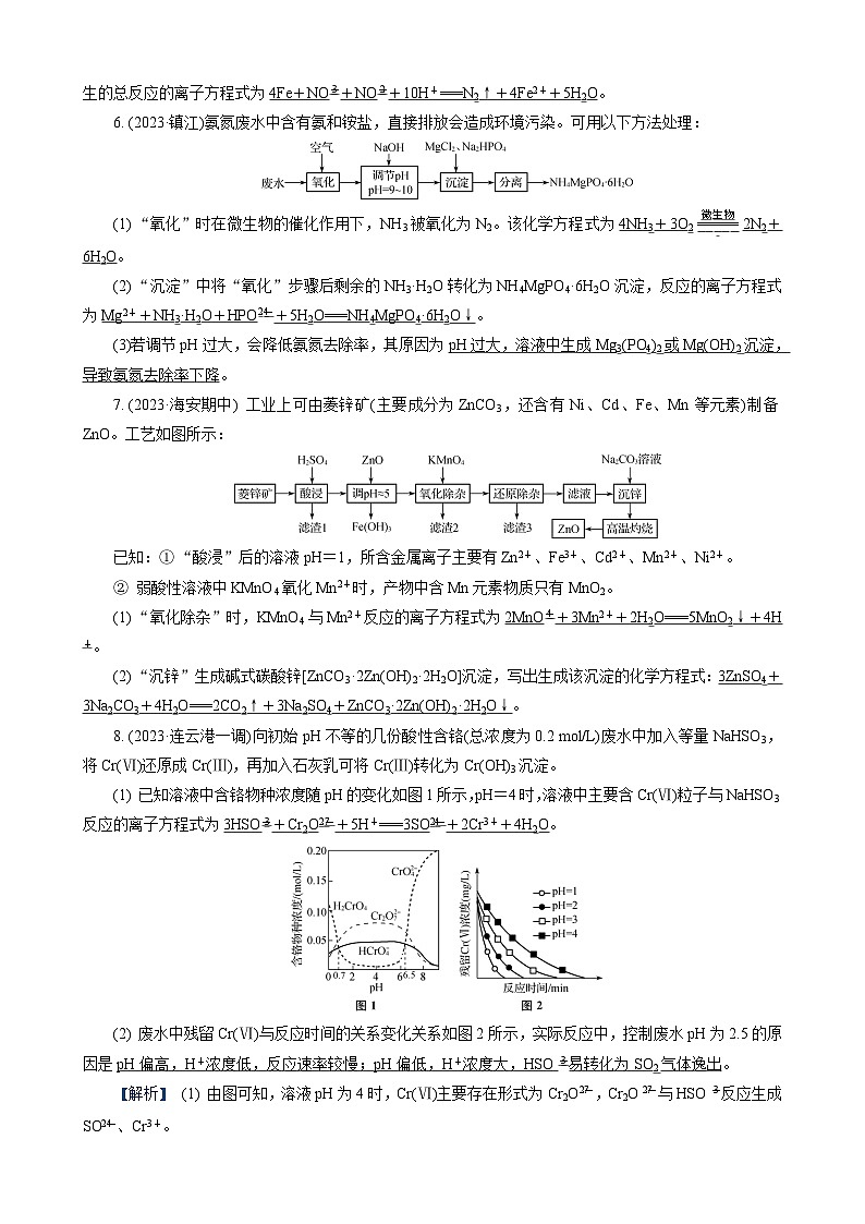 高考化学一轮复习讲义高考特训2　指定化学(离子)方程式的书写第2页