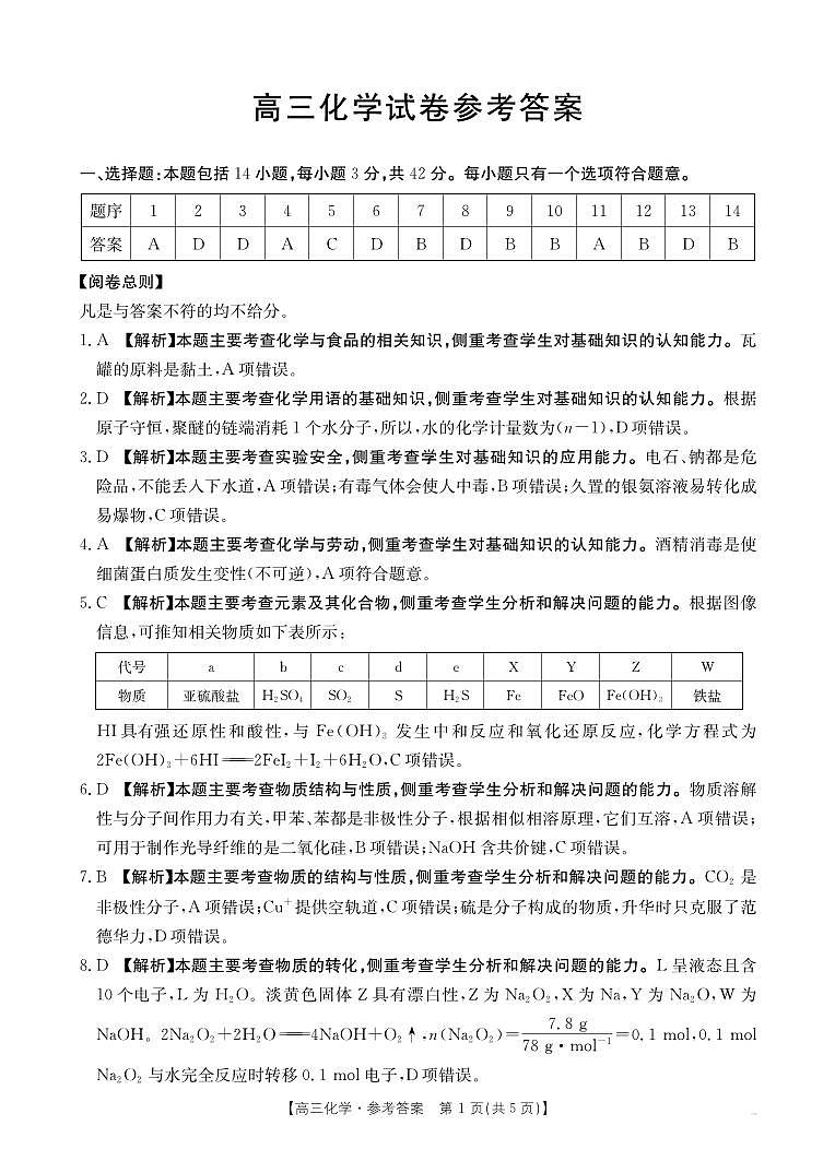 江西省2026届高三上学期10月联考（26-42C）化学答案第1页