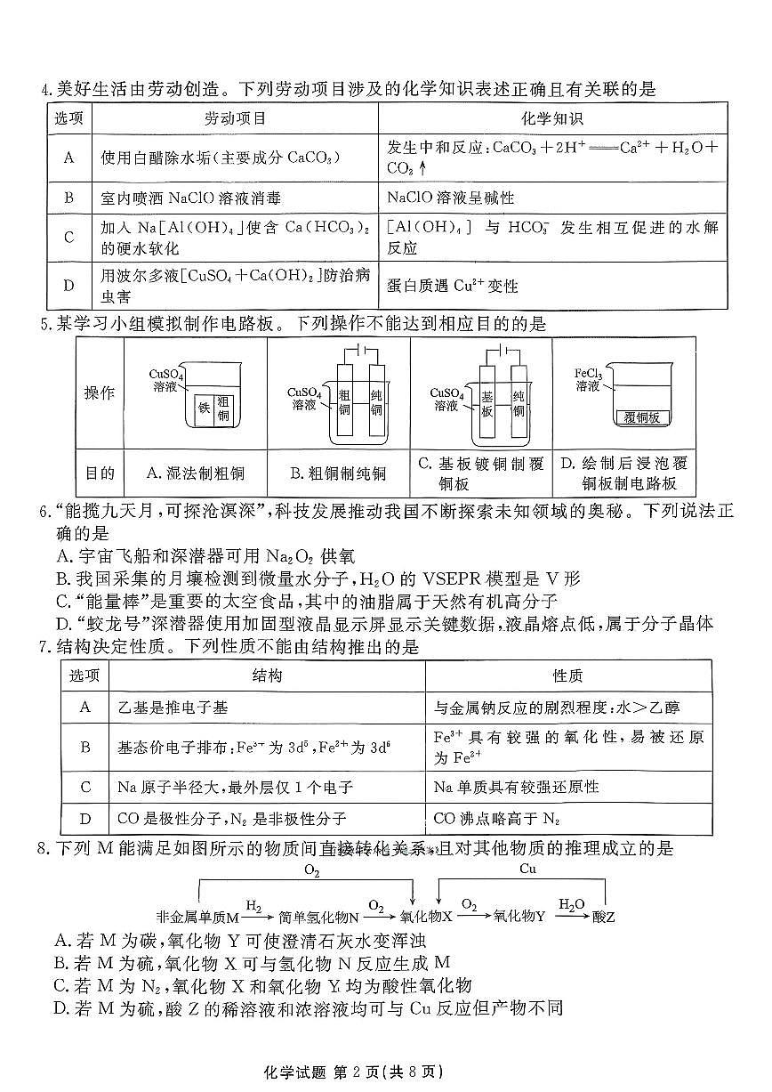 化学第2页