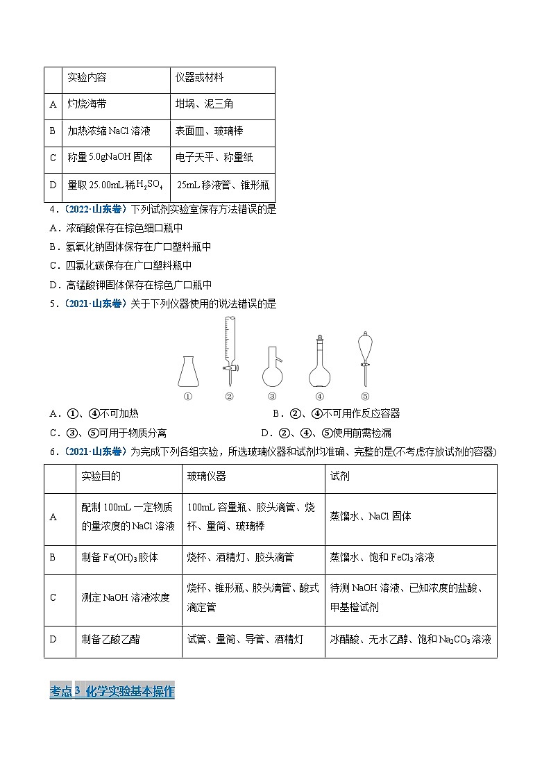 备战2026年高考(2021-2025)高考化学真题分类汇编(山东专用)专题02化学实验基础(原卷版+解析版)第2页