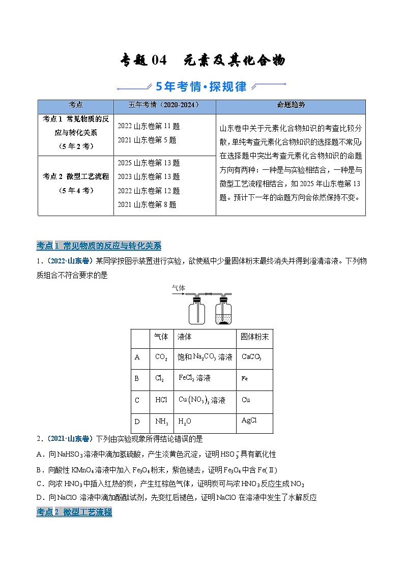 备战2026年高考(2021-2025)高考化学真题分类汇编(山东专用)专题04元素及其化合物(原卷版+解析版)第1页