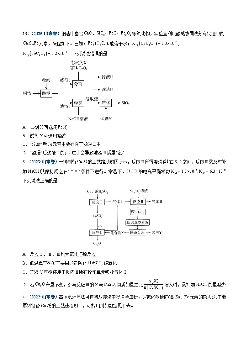 备战2026年高考(2021-2025)高考化学真题分类汇编(山东专用)专题04元素及其化合物(原卷版+解析版)第2页