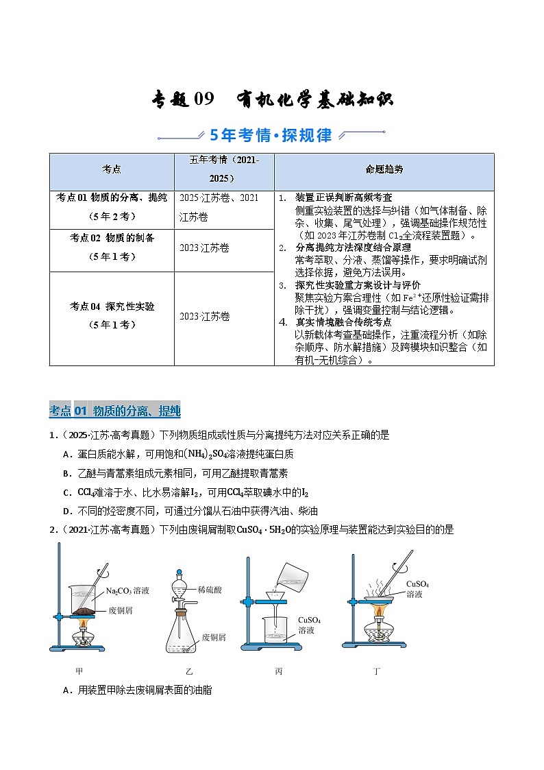备战2026年高考近五年(2021-2025)高考化学真题分类汇编(江苏专用)专题04化学实验基础(原卷版+解析版)第1页