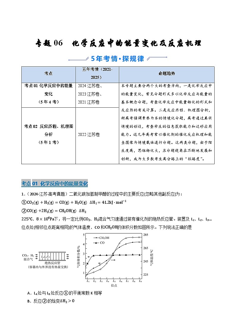 备战2026年高考近五年(2021-2025)高考化学真题分类汇编(江苏专用)专题06化学反应中的能量变化及反应机理(原卷版+解析版)第1页