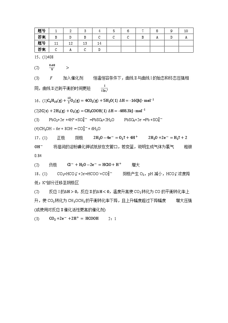宁夏回族自治区石嘴山市第一中学2025-2026学年高二上学期10月月考+化学答案第1页