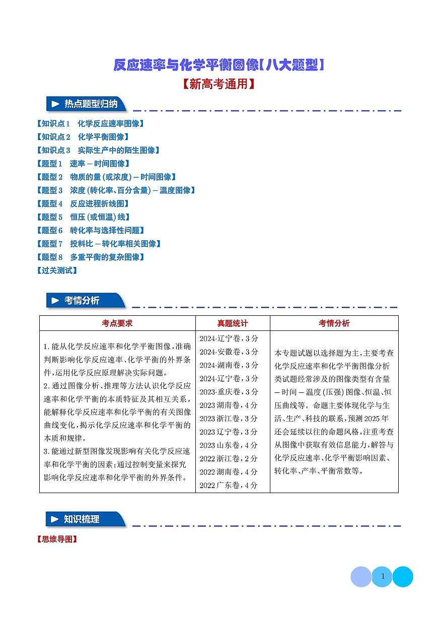 2026年高考化学一轮复习考点训练 反应速率与化学平衡图像【八大题型】（学生版+解析版）第1页