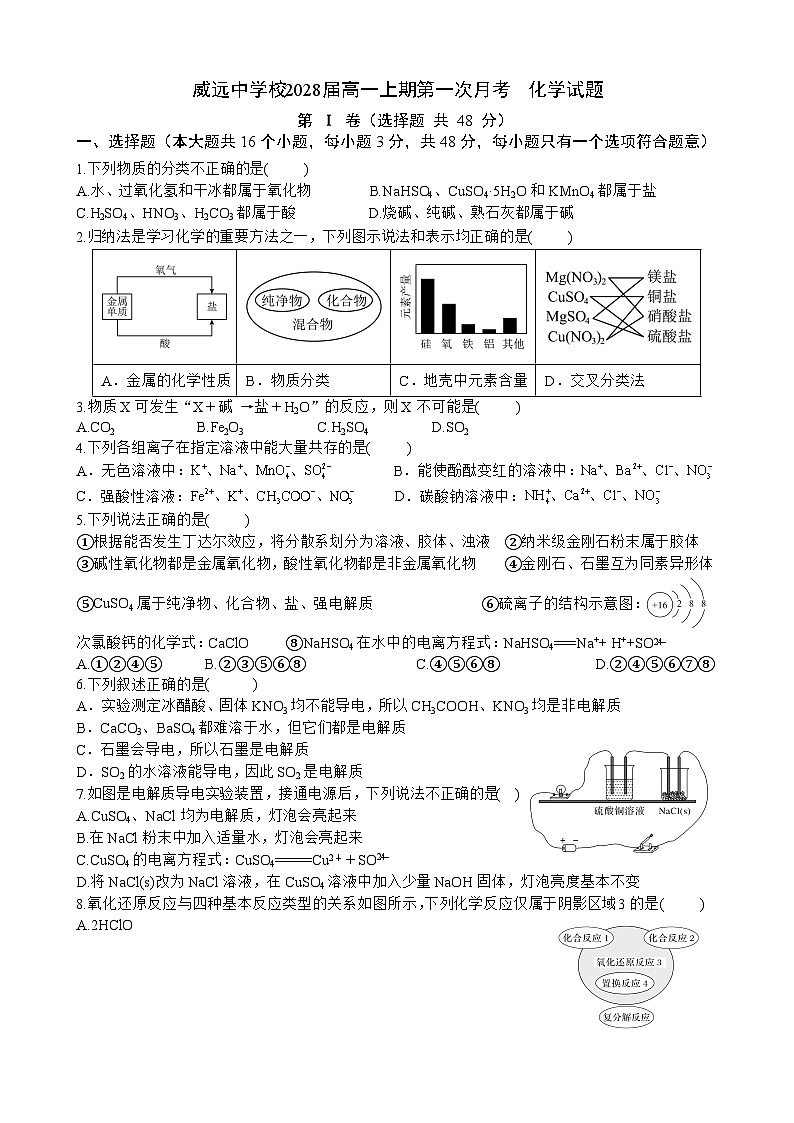 四川省内江市威远中学2025-2026学年高一上学期10月月考化学试卷第1页