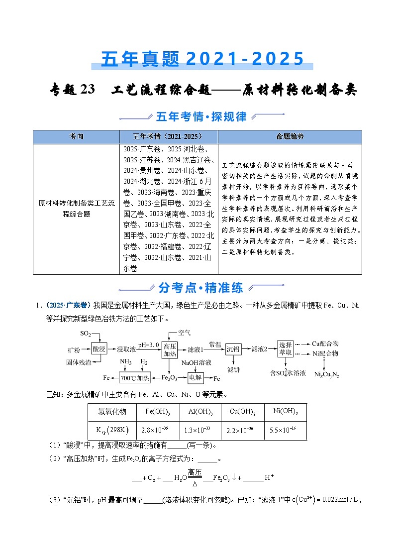 专题23 化学工艺流程综合题——原材料转化制备类 Word版含解析第1页