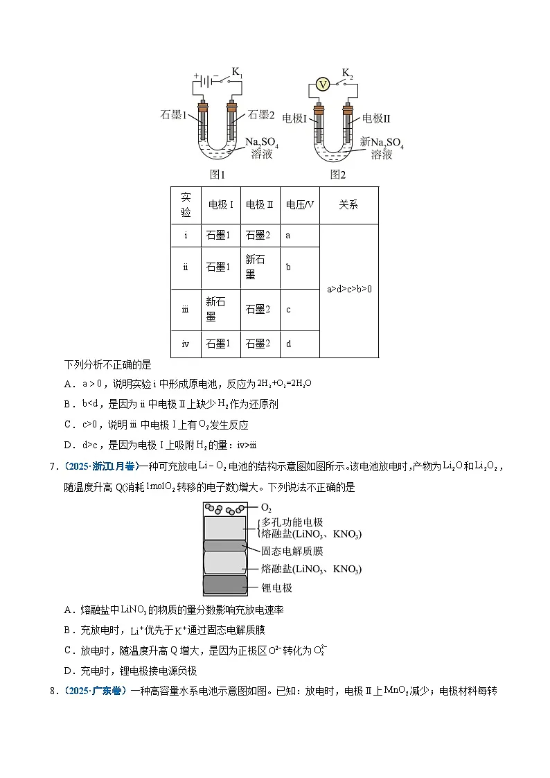 专题17 原电池 化学电源（原卷版）第3页