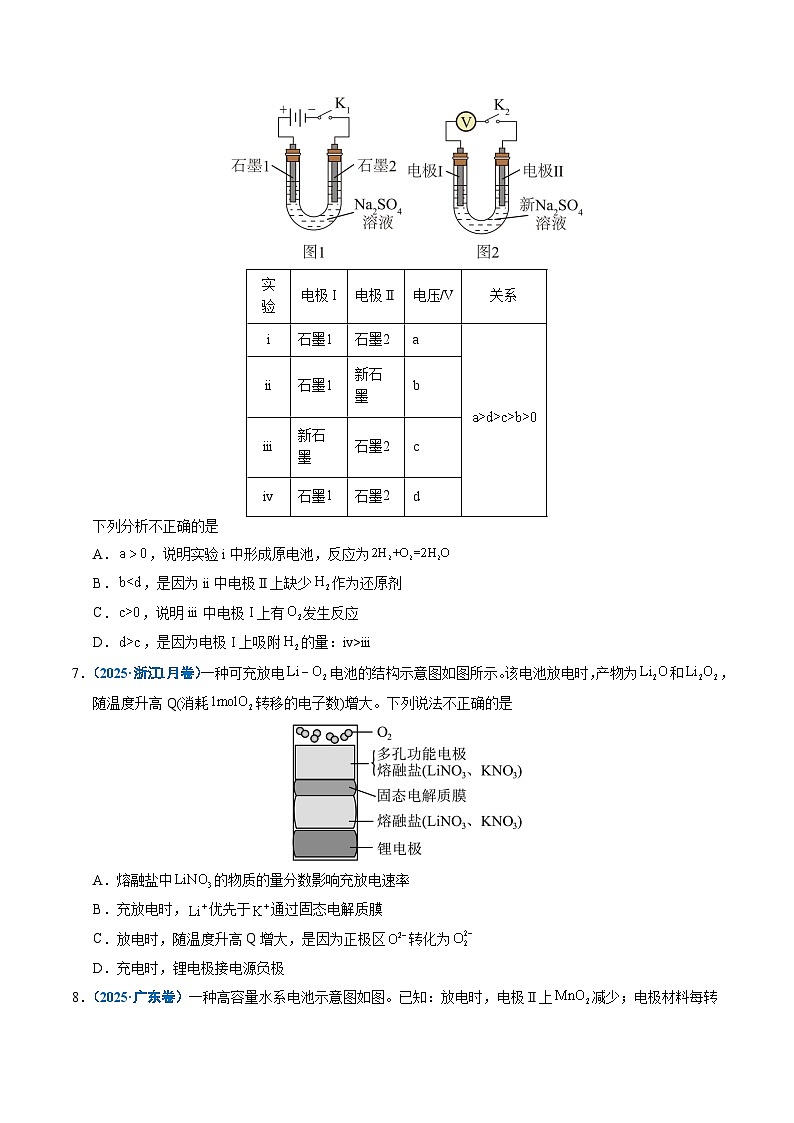 专题17 原电池 化学电源（原卷版）第3页