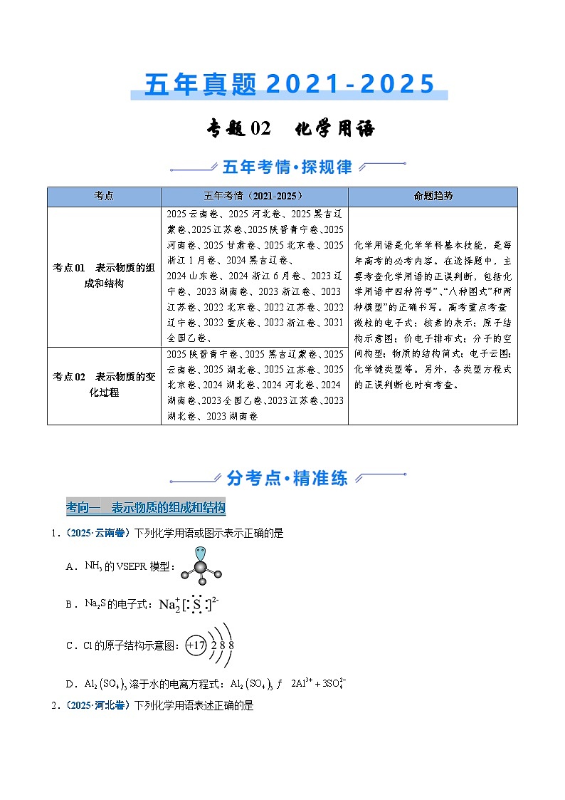 专题02 化学用语（原卷版）第1页