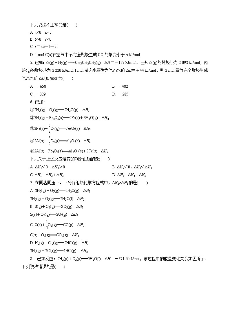 第一章  微专题1　盖斯定律练习高中化学  人教版（2019）选择性必修1含答案第2页
