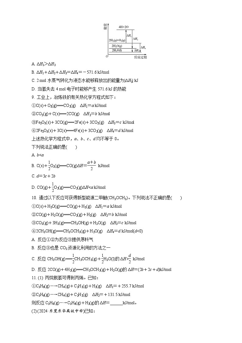 第一章  微专题1　盖斯定律练习高中化学  人教版（2019）选择性必修1含答案第3页