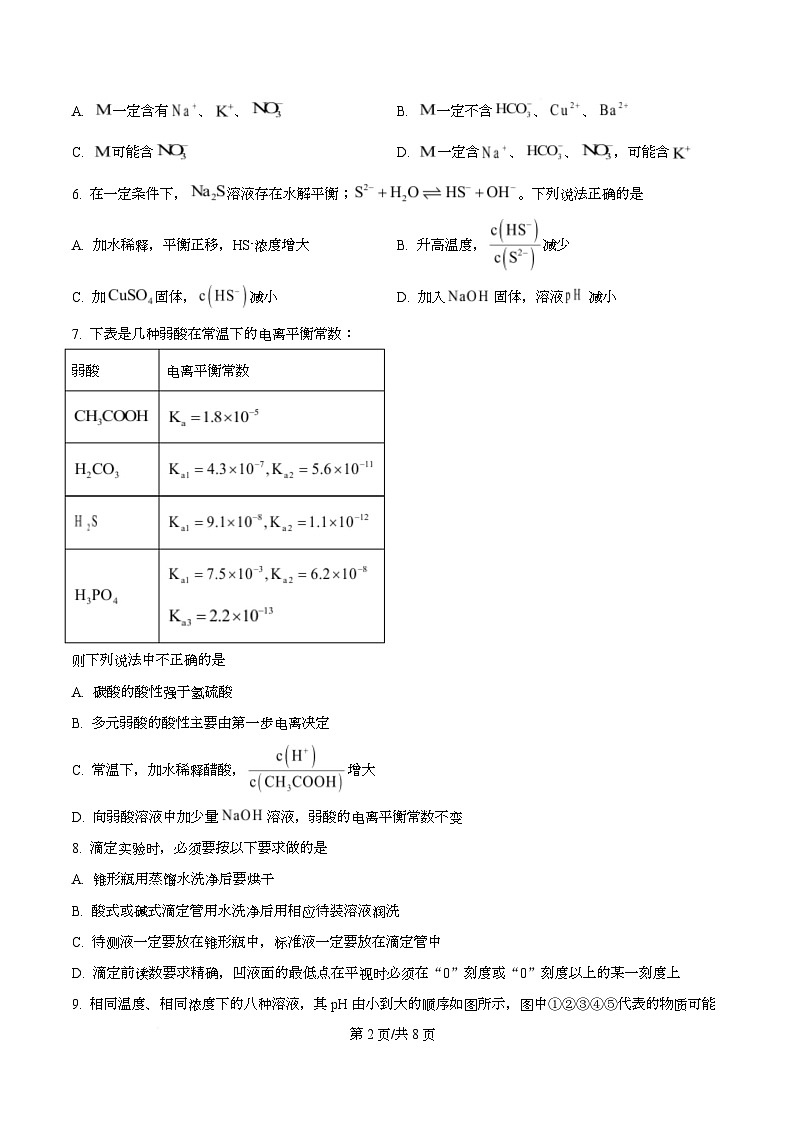 重庆市万州第二高级中学2025-2026学年高二上学期10月月考试题  化学  Word版无答案第2页