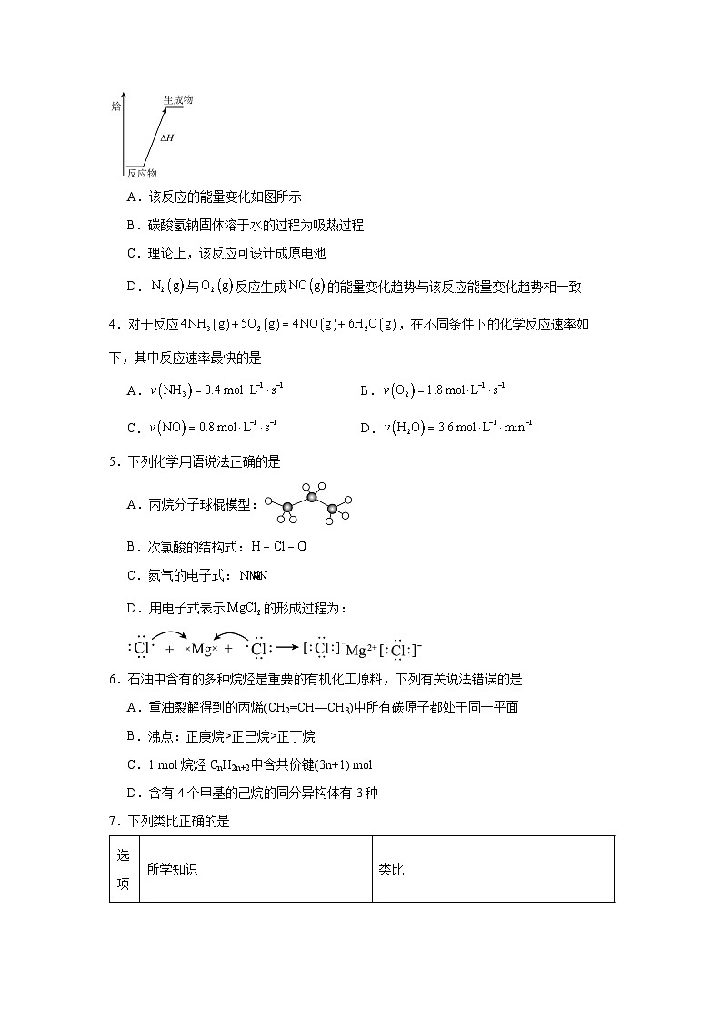 辽宁省辽西重点高中2025～2026学年度高二10月联考化学试题第2页