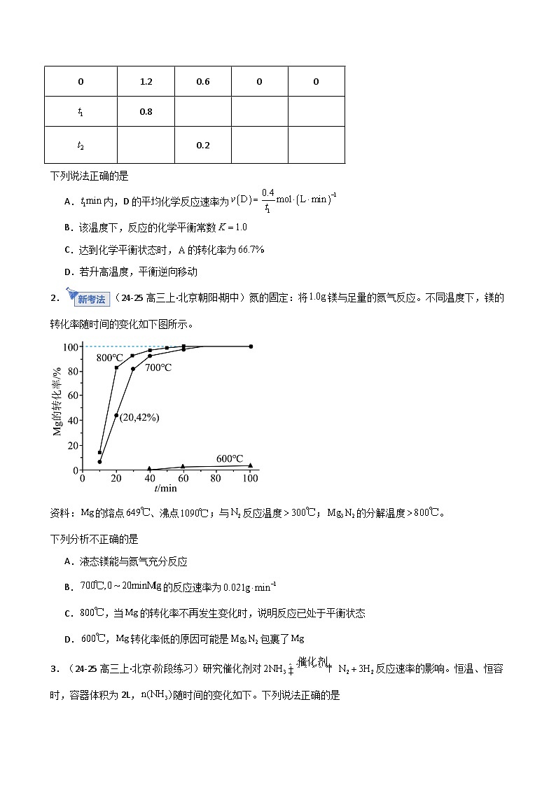 第01讲  化学反应速率及其影响因素（专项训练）（北京专用）（原卷版）第2页