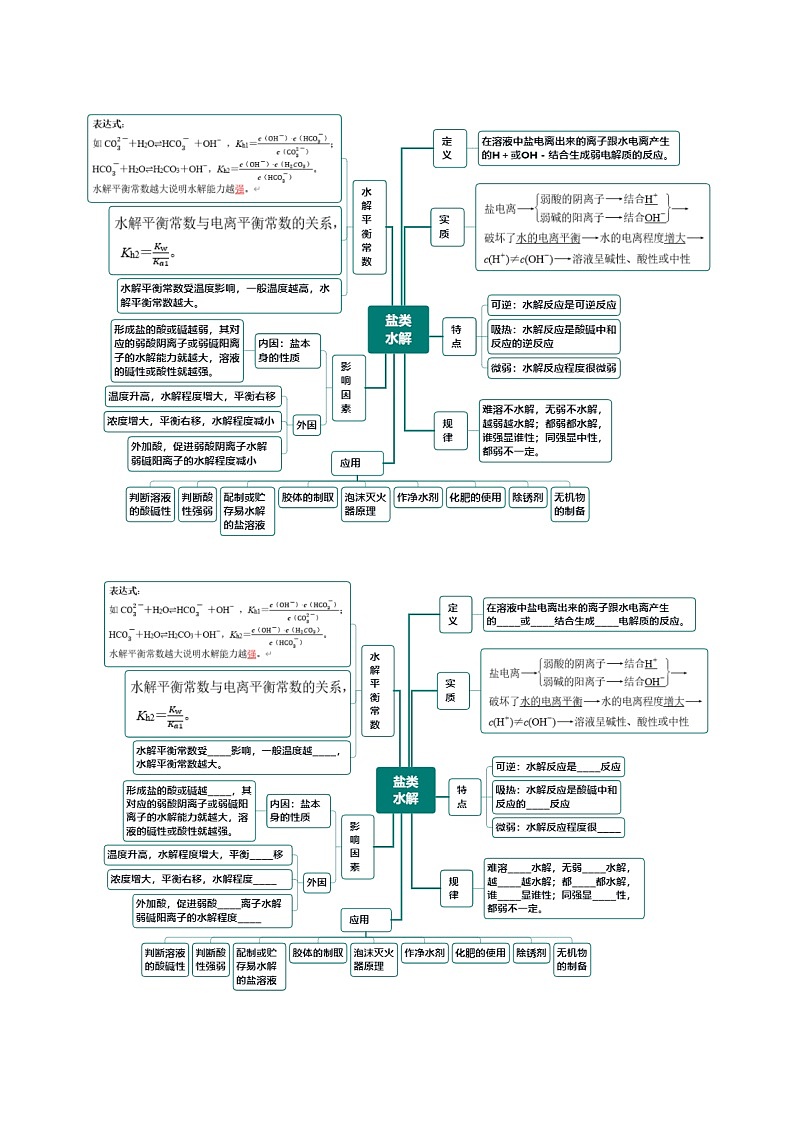 第03讲 盐类的水解 （北京专用）（解析版）第3页